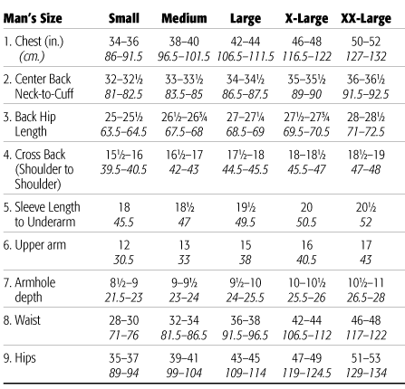 man size chart